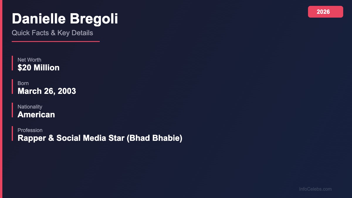 Danielle Bregoli quick facts