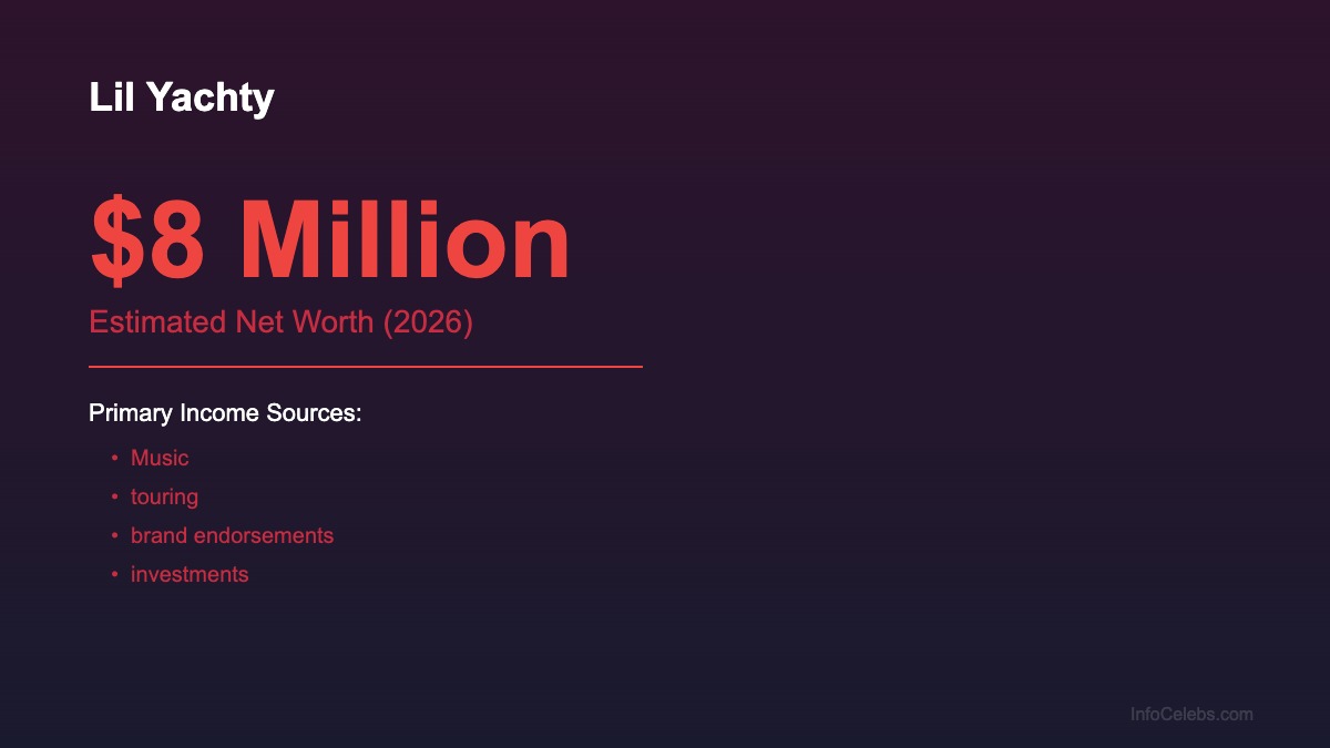 Lil Yachty net worth summary