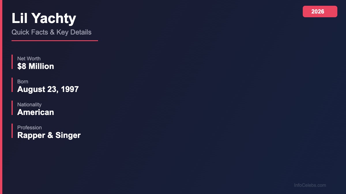 Lil Yachty quick facts