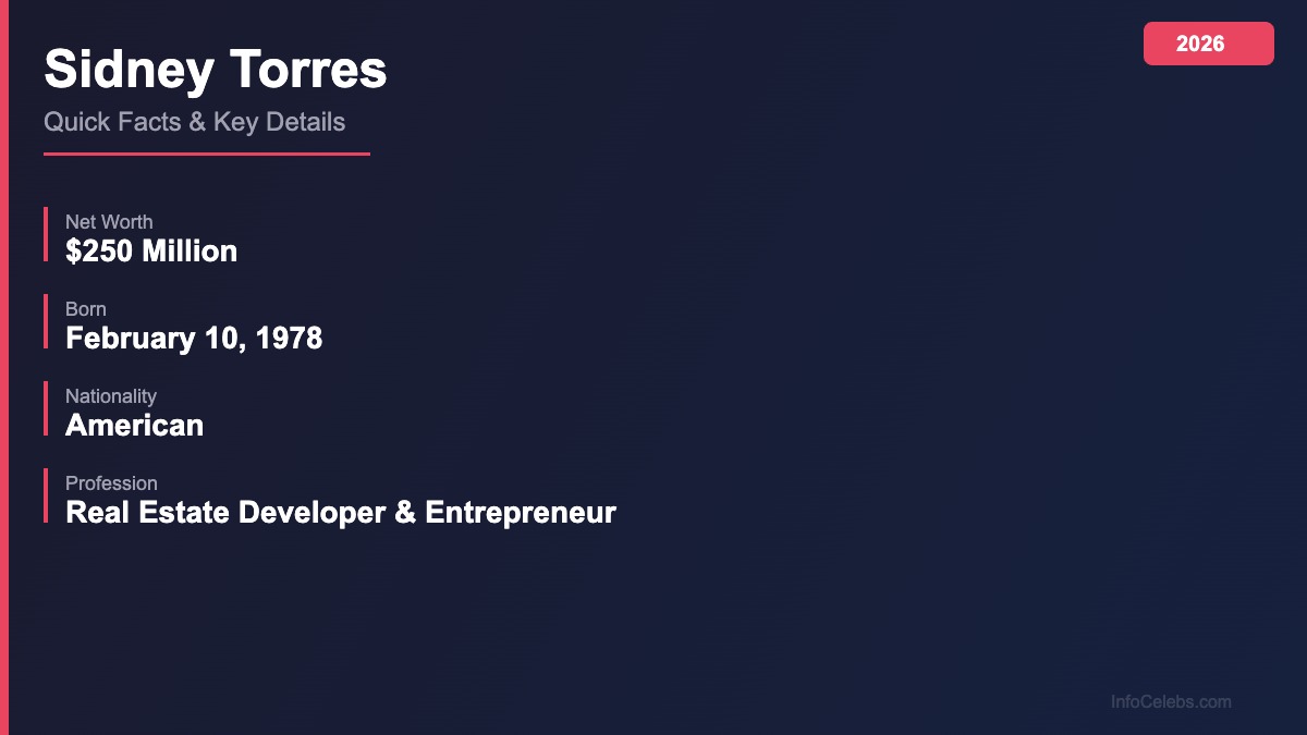 Sidney Torres quick facts