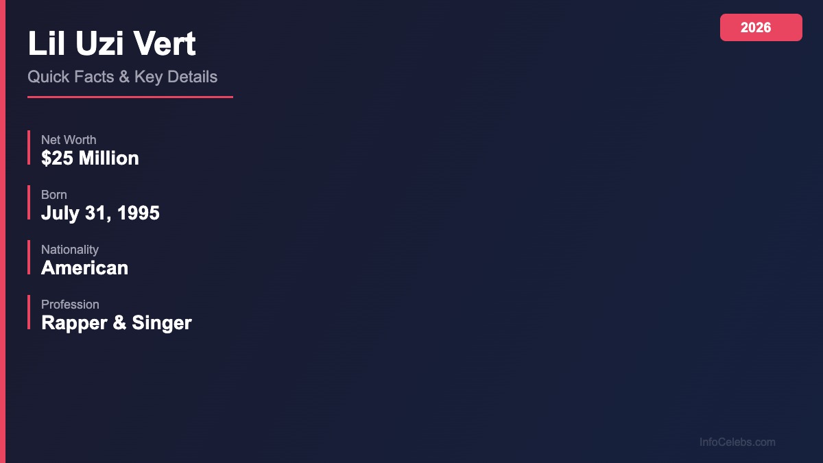 Lil Uzi Vert quick facts