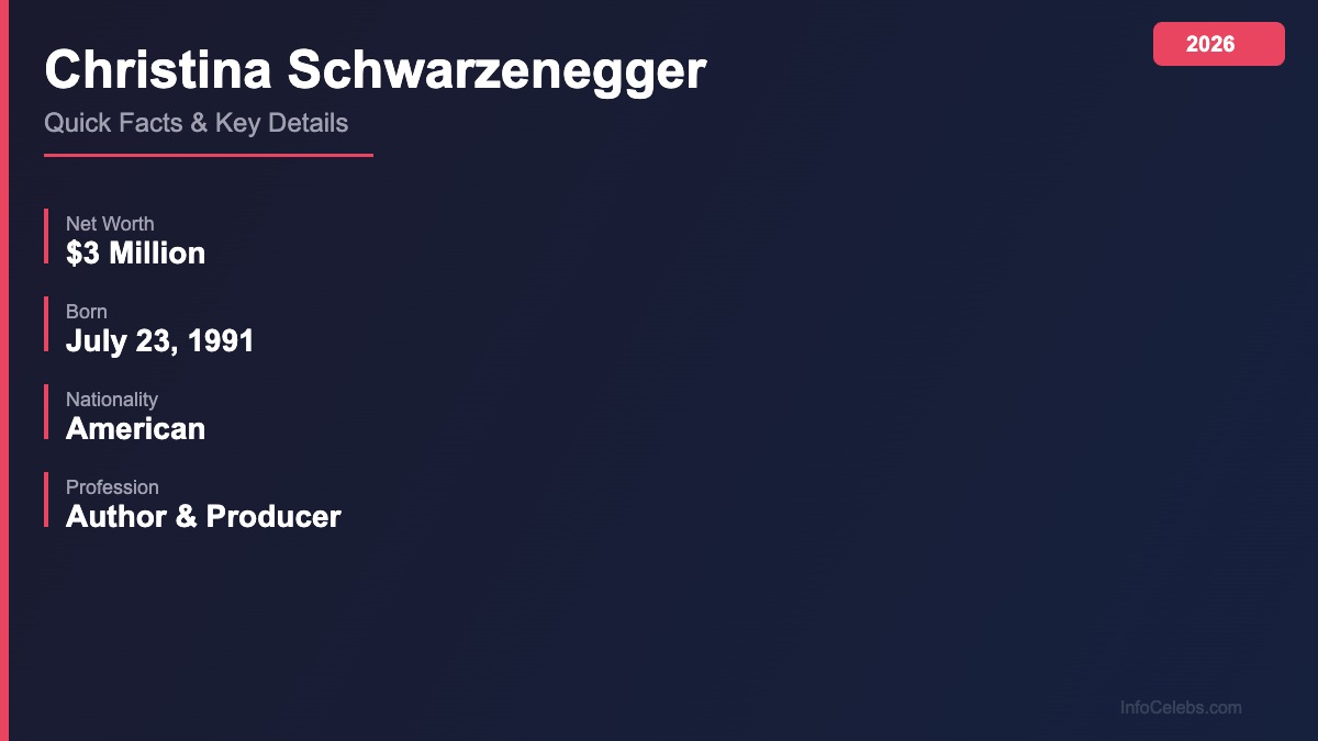 Christina Schwarzenegger quick facts