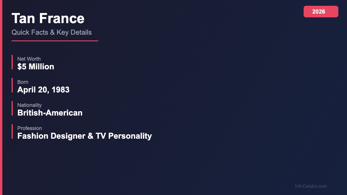 Tan France quick facts