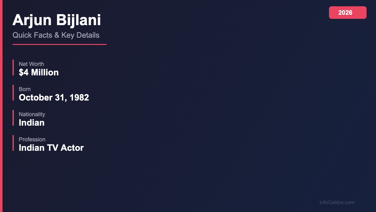 Arjun Bijlani quick facts