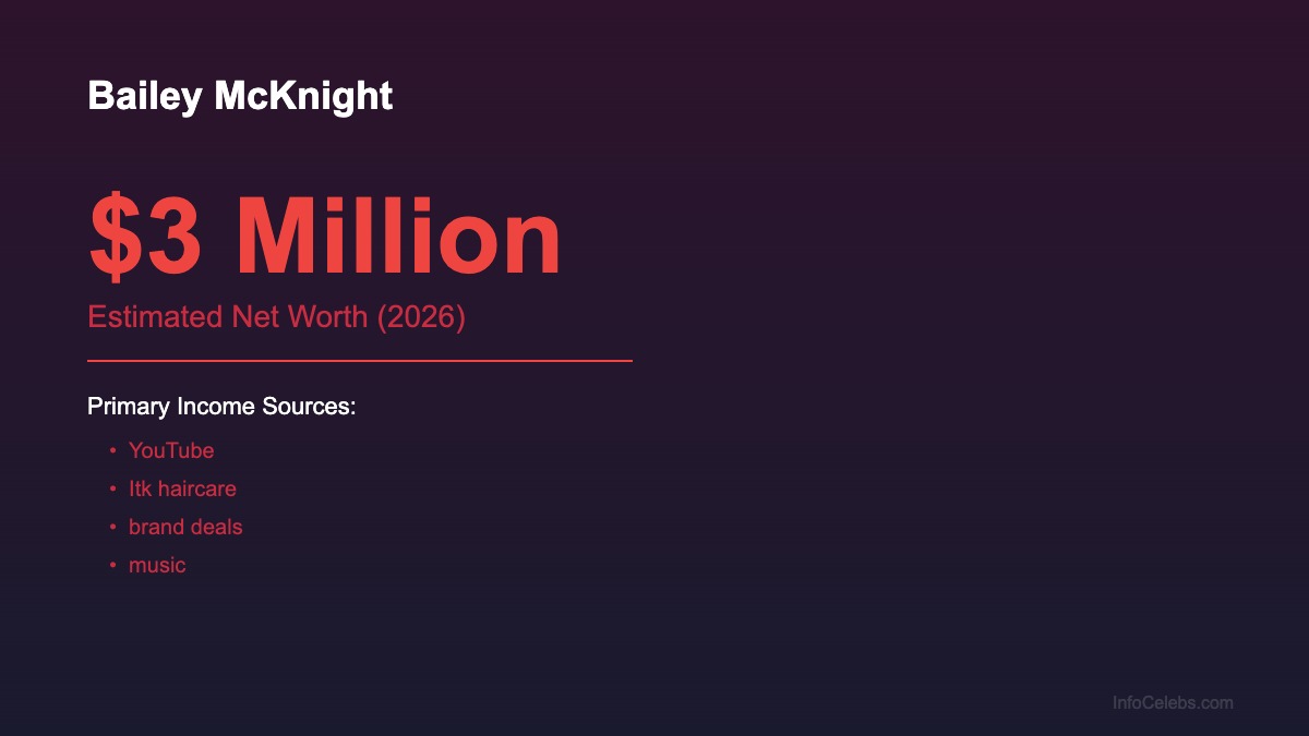 Bailey McKnight net worth summary