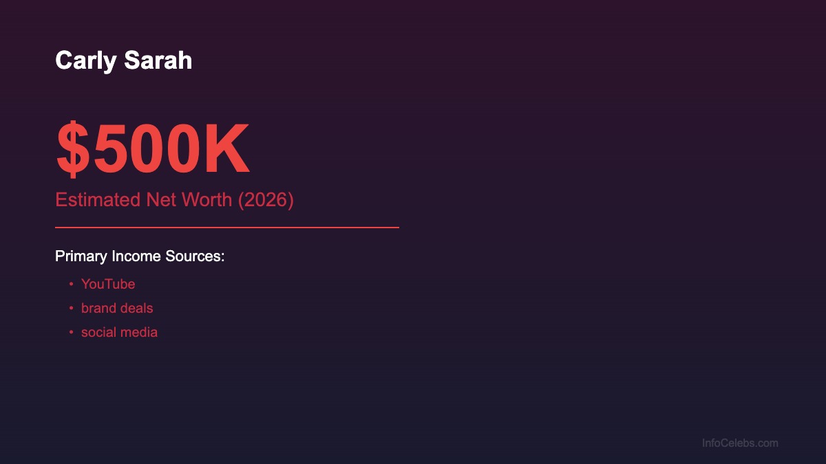 Carly Sarah net worth summary