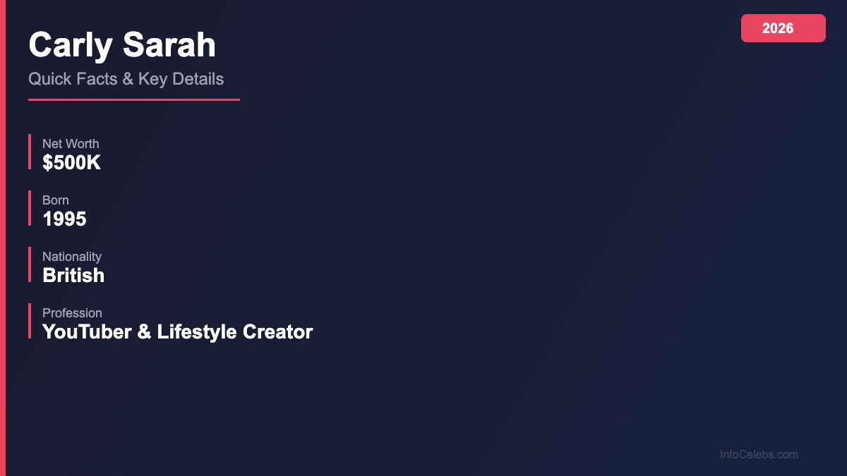 Carly Sarah quick facts