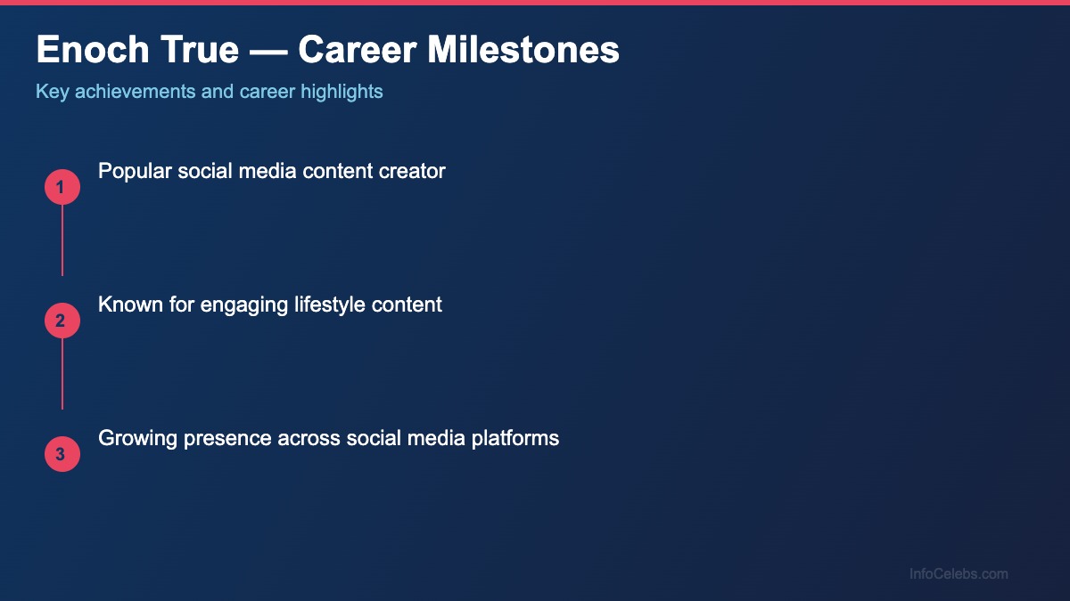 Enoch True career milestones