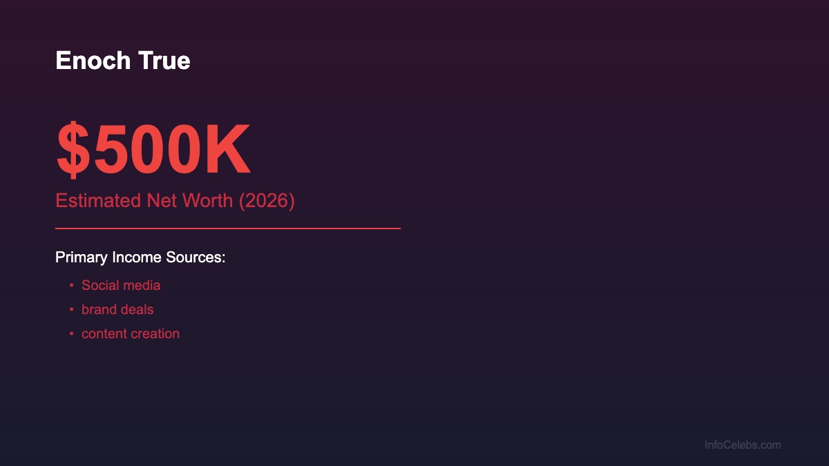 Enoch True net worth summary