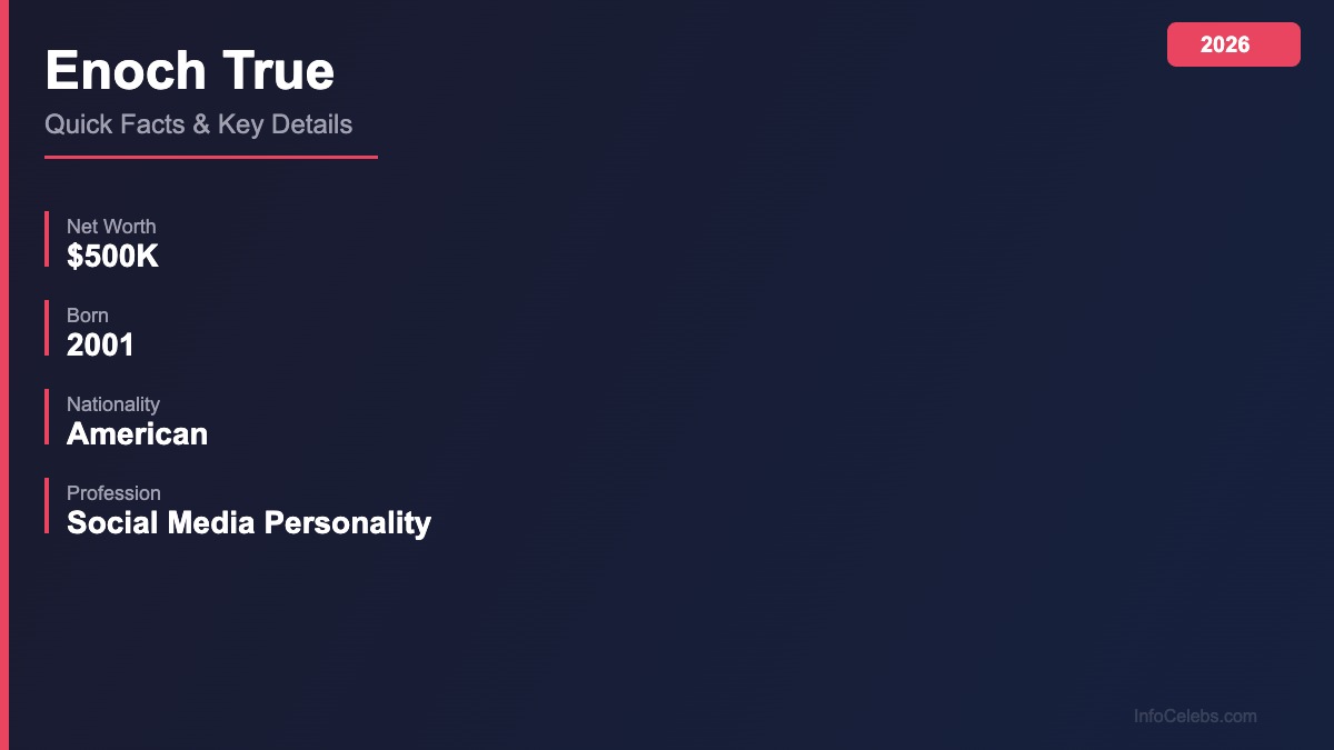 Enoch True quick facts