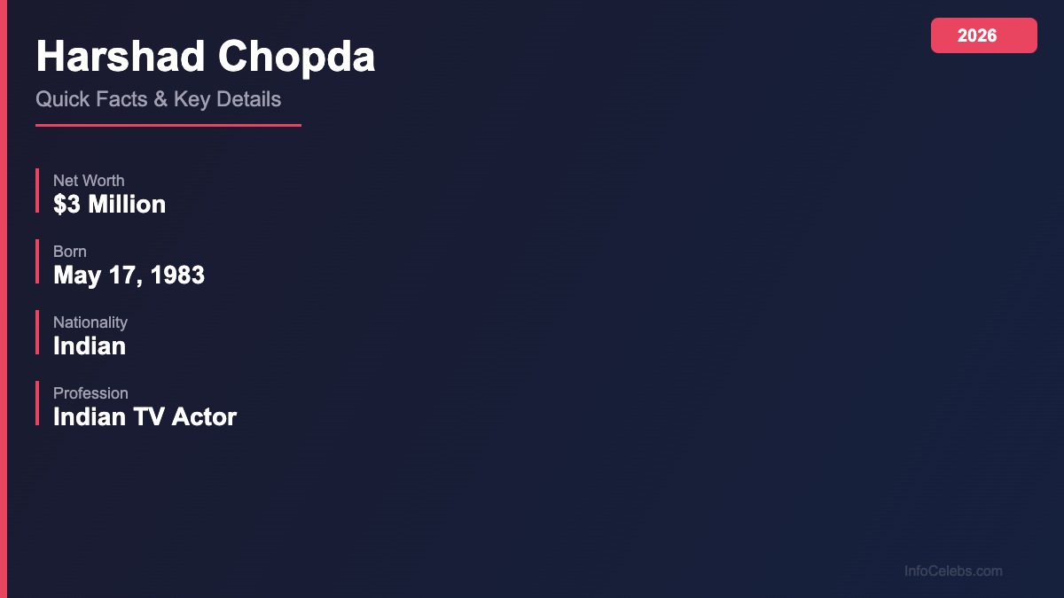 Harshad Chopda quick facts