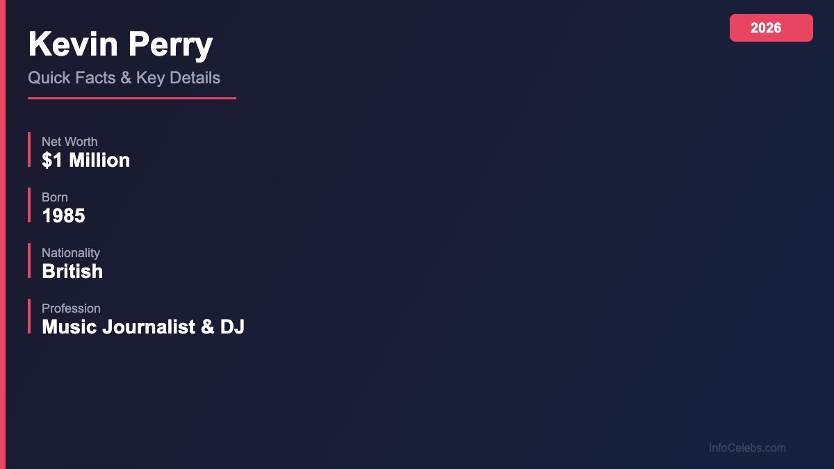 Kevin Perry quick facts