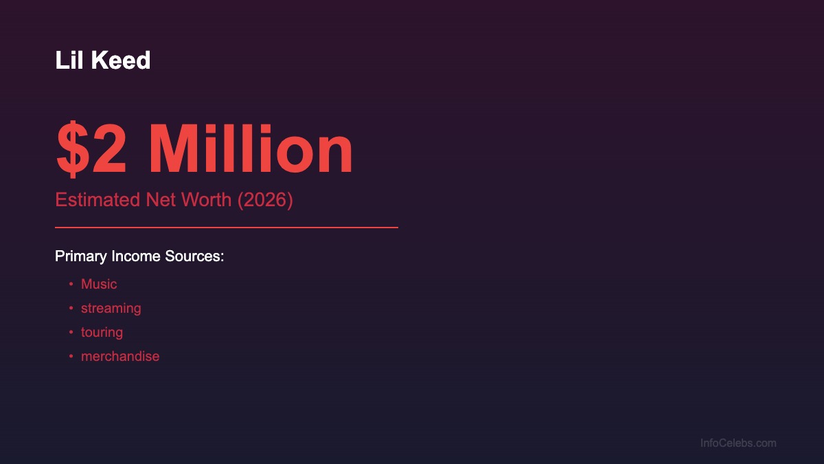 Lil Keed net worth summary