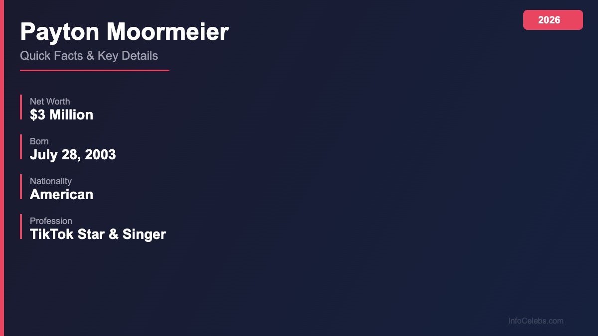 Payton Moormeier quick facts
