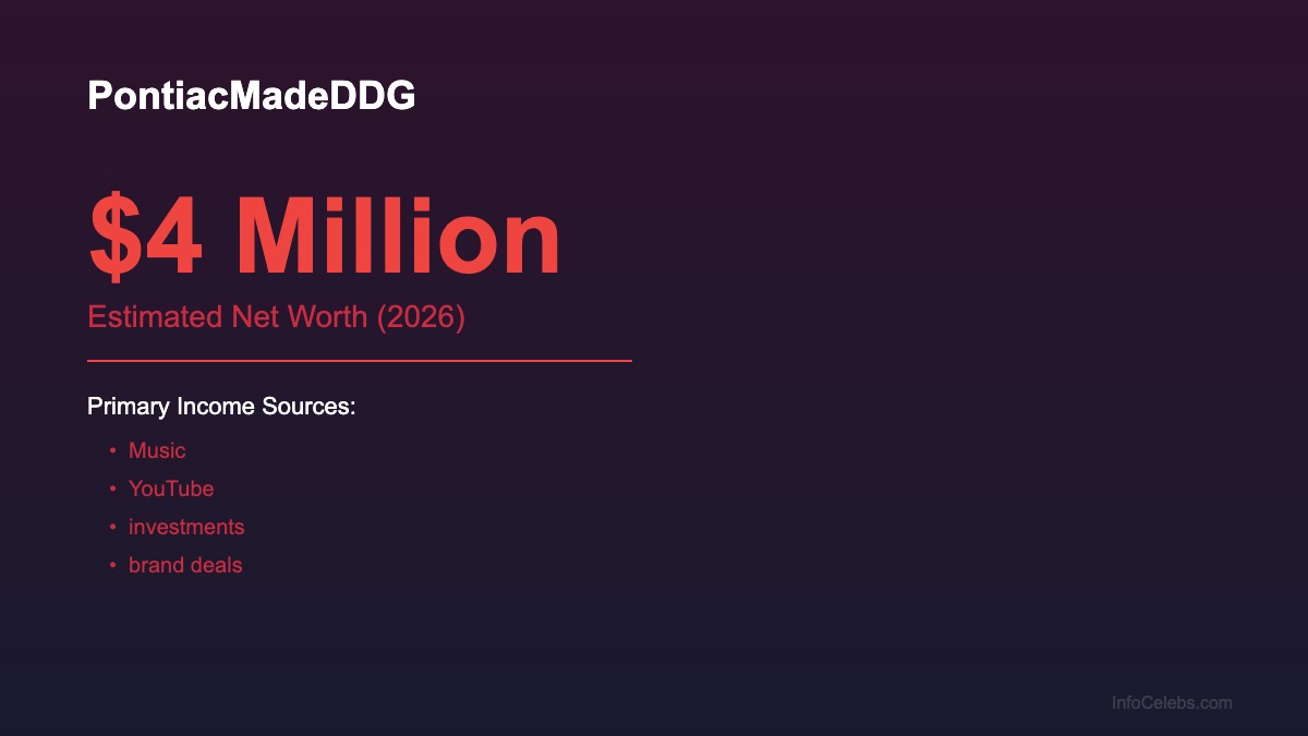 PontiacMadeDDG net worth summary