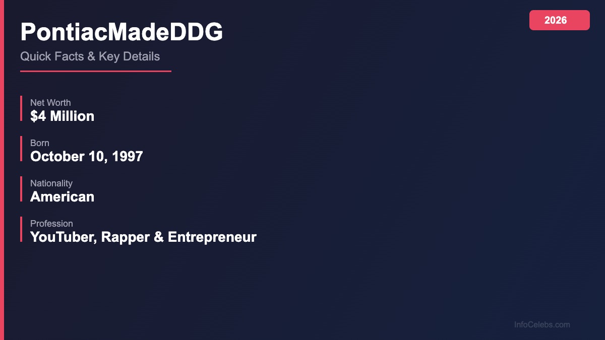 PontiacMadeDDG quick facts