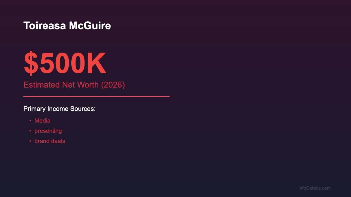 Toireasa McGuire net worth summary