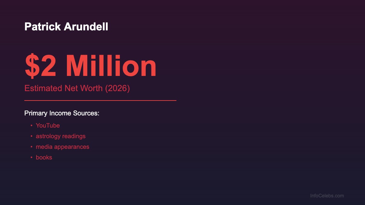 Patrick Arundell net worth summary