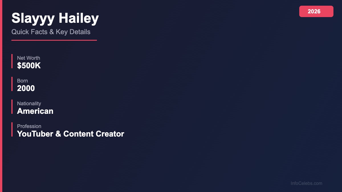 Slayyy Hailey quick facts