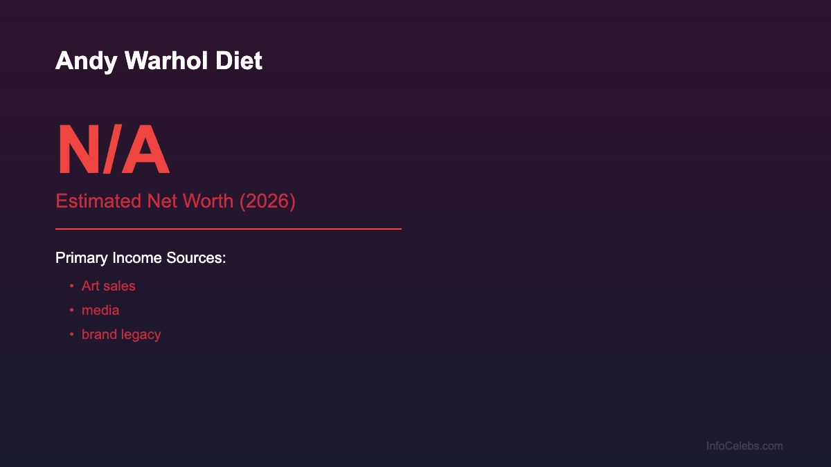 Andy Warhol Diet net worth summary