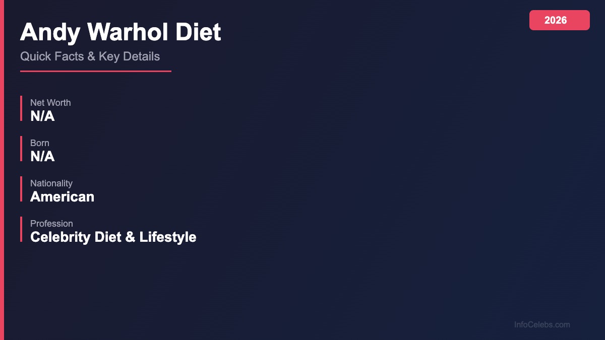 Andy Warhol Diet quick facts