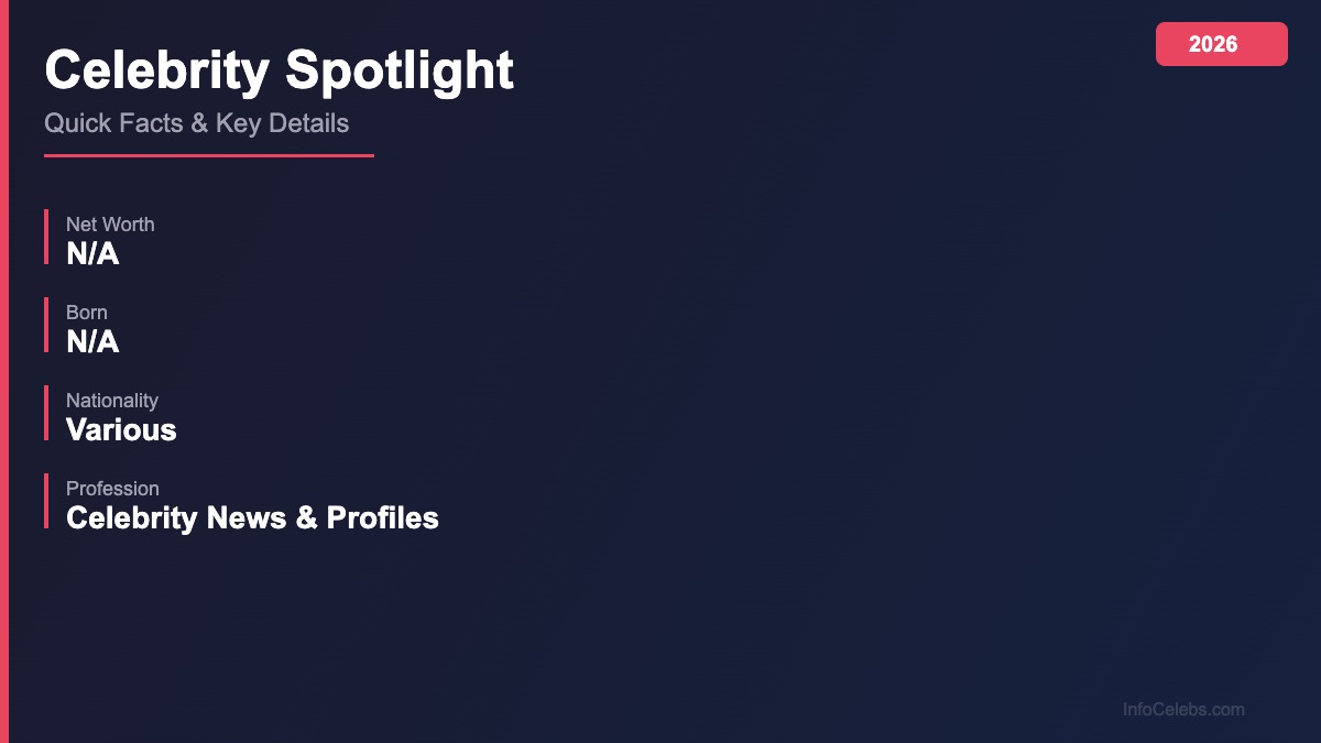 Celebrity Spotlight quick facts