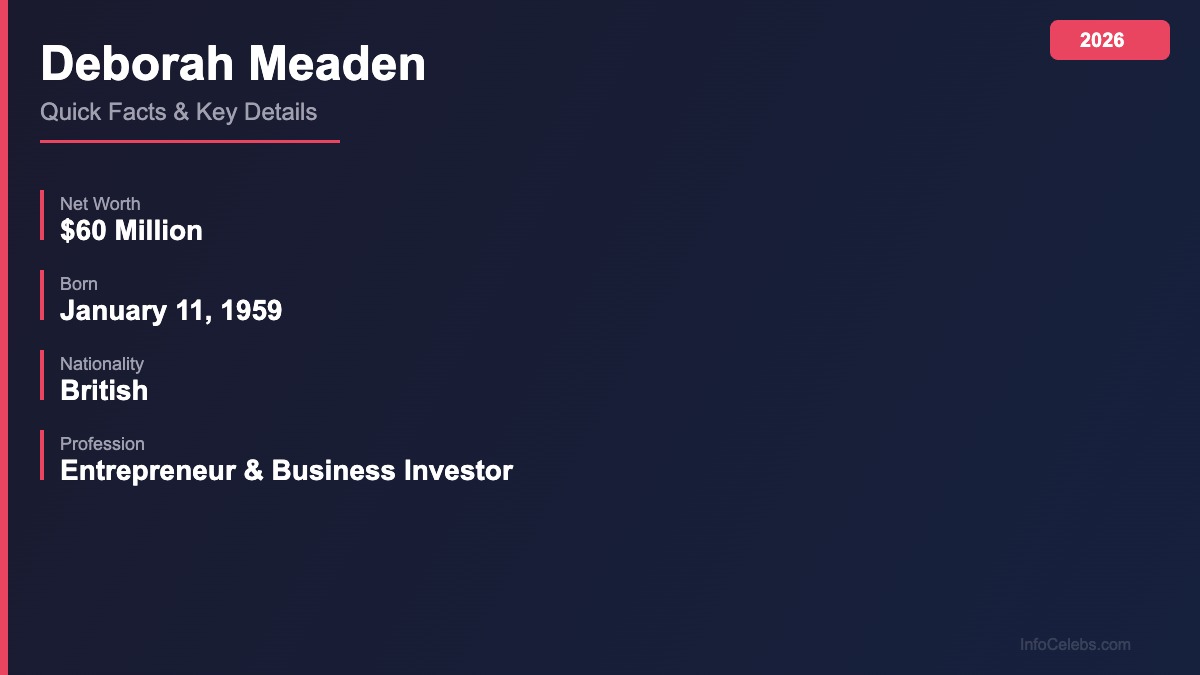 Deborah Meaden quick facts