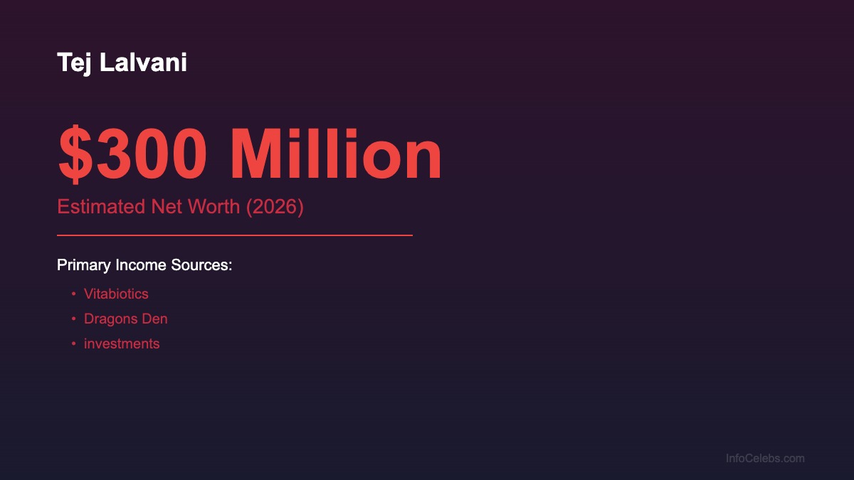 Tej Lalvani net worth summary