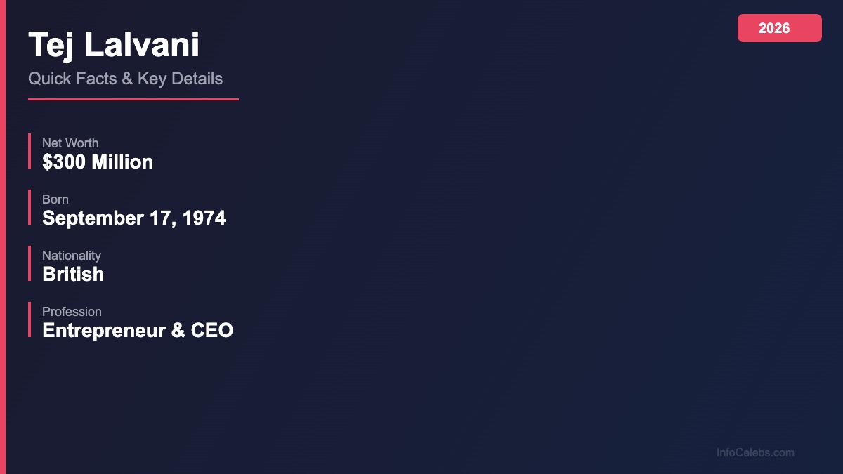Tej Lalvani quick facts