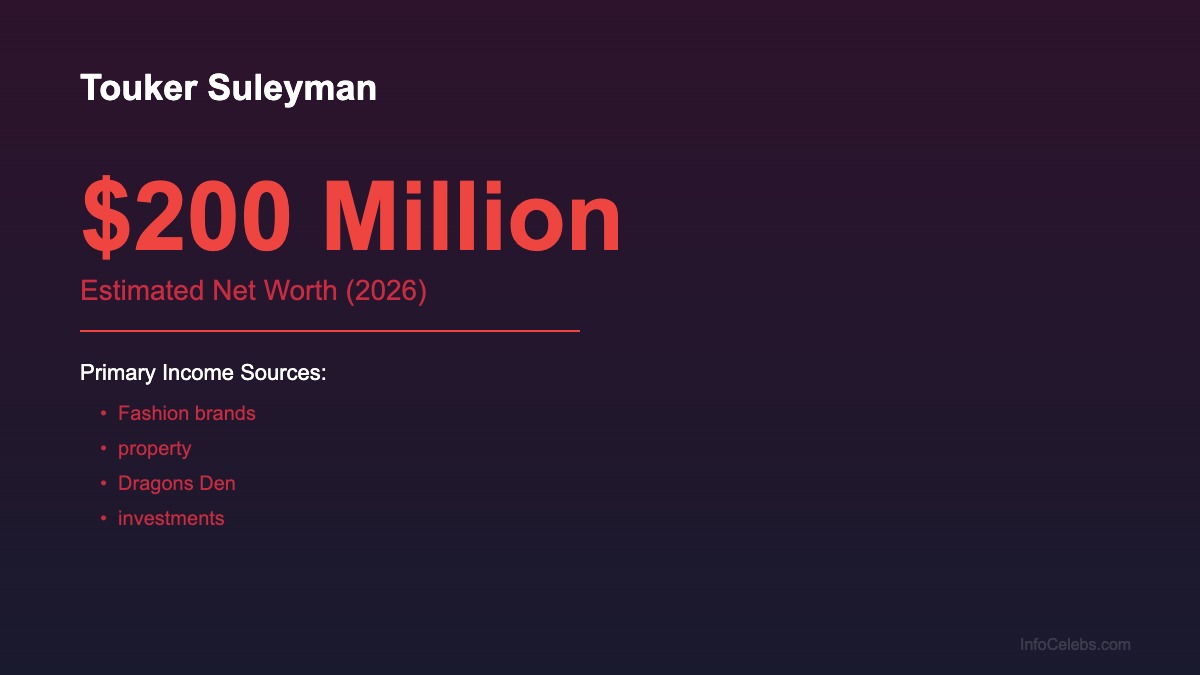 Touker Suleyman net worth summary