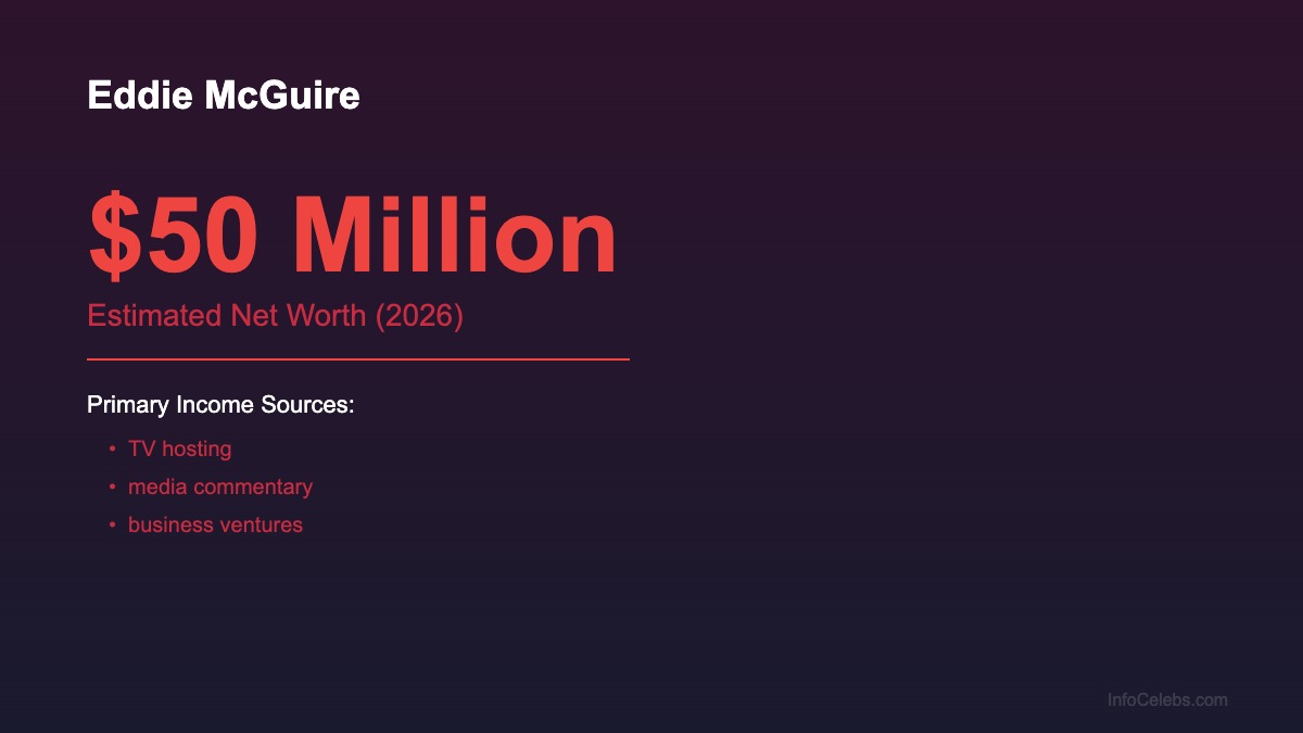 Eddie McGuire net worth summary
