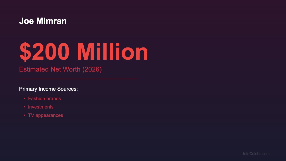 Joe Mimran net worth summary