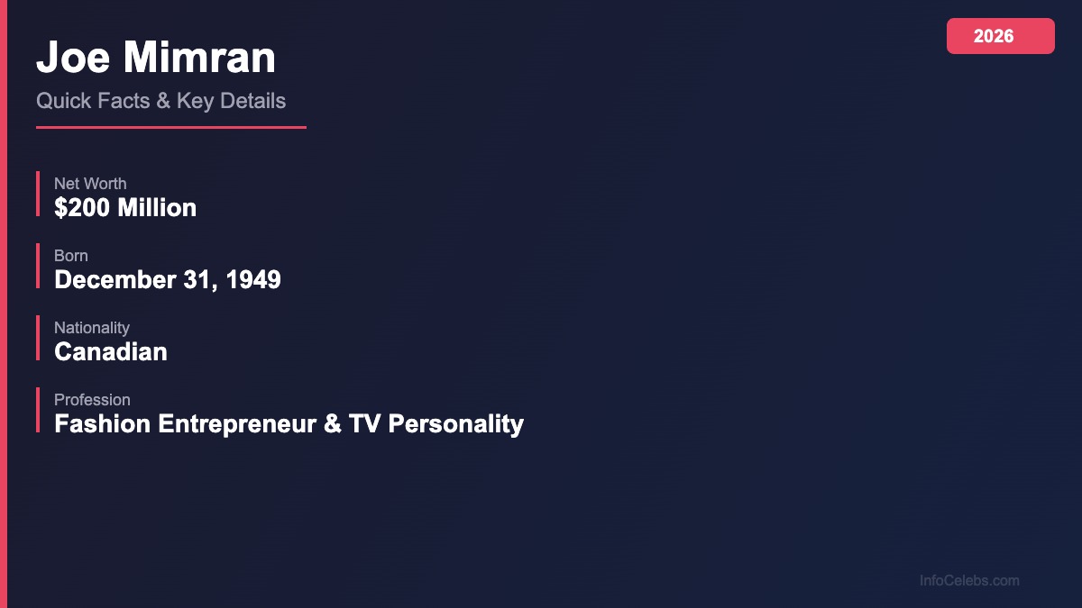 Joe Mimran quick facts