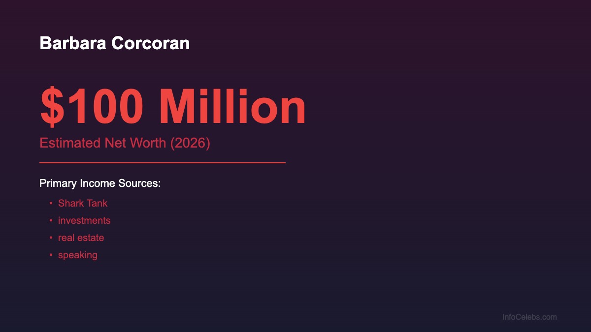 Barbara Corcoran net worth summary