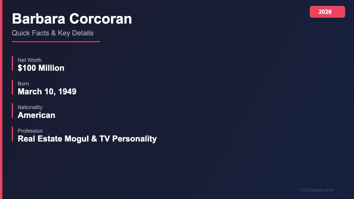 Barbara Corcoran quick facts