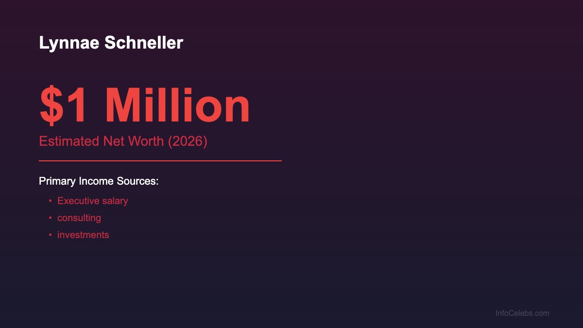 Lynnae Schneller net worth summary