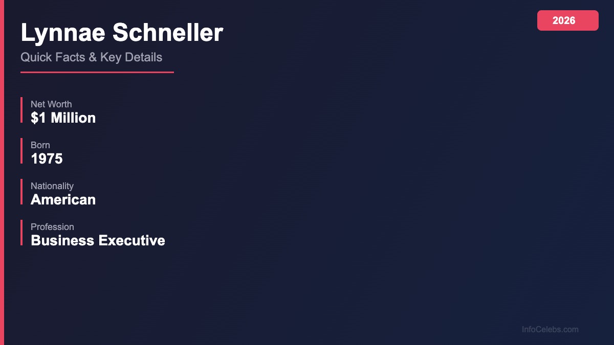 Lynnae Schneller quick facts