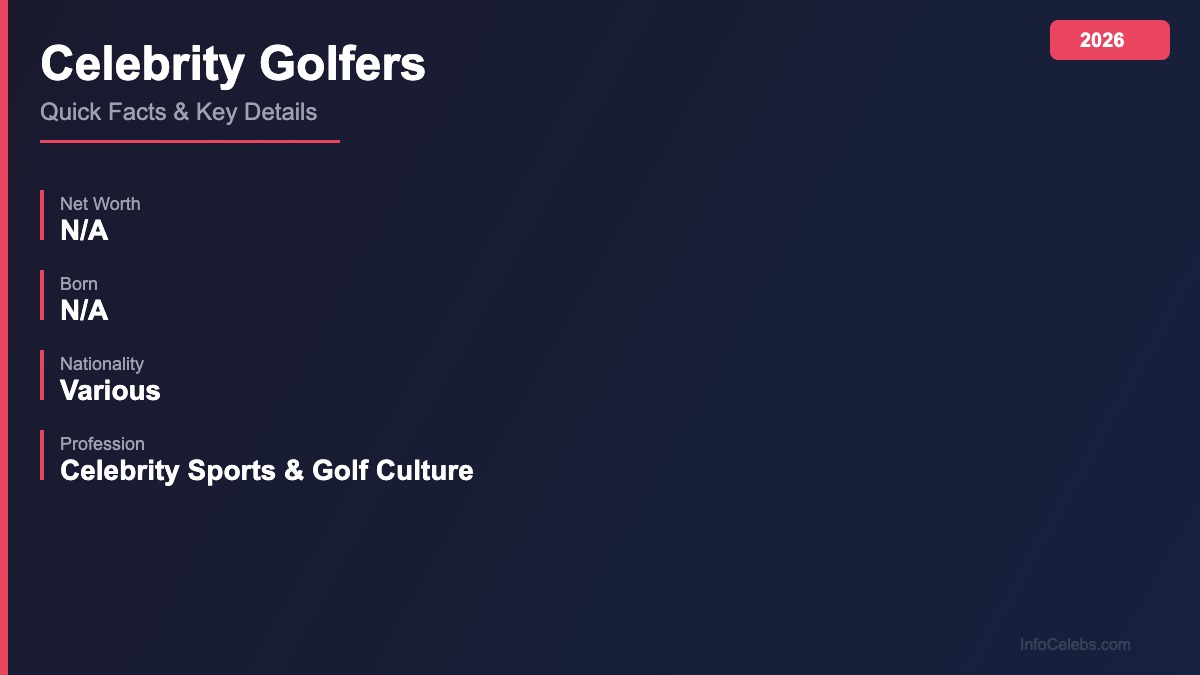 Celebrity Golfers quick facts