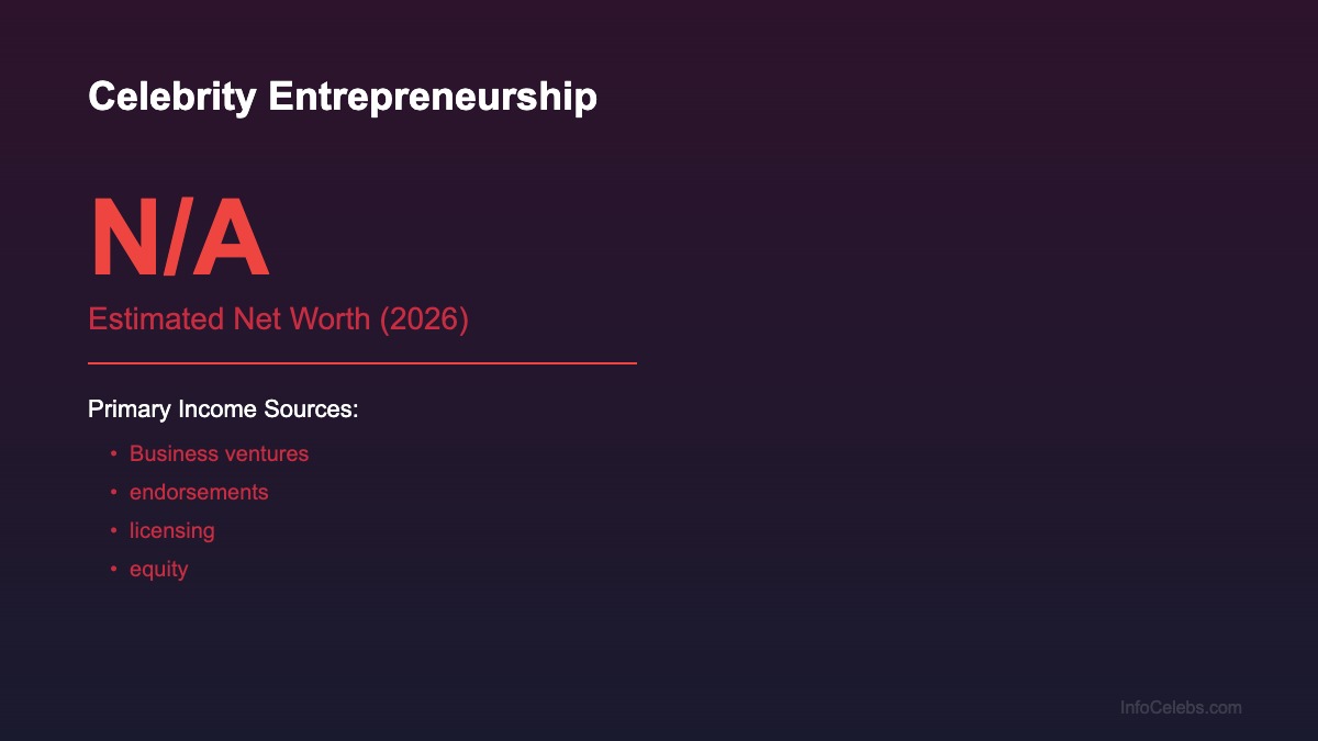 Celebrity Entrepreneurship net worth summary