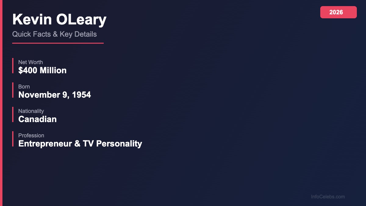 Kevin OLeary quick facts
