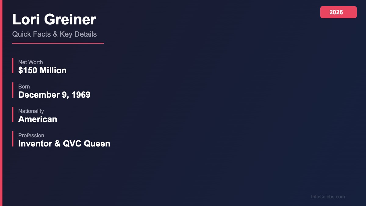 Lori Greiner quick facts