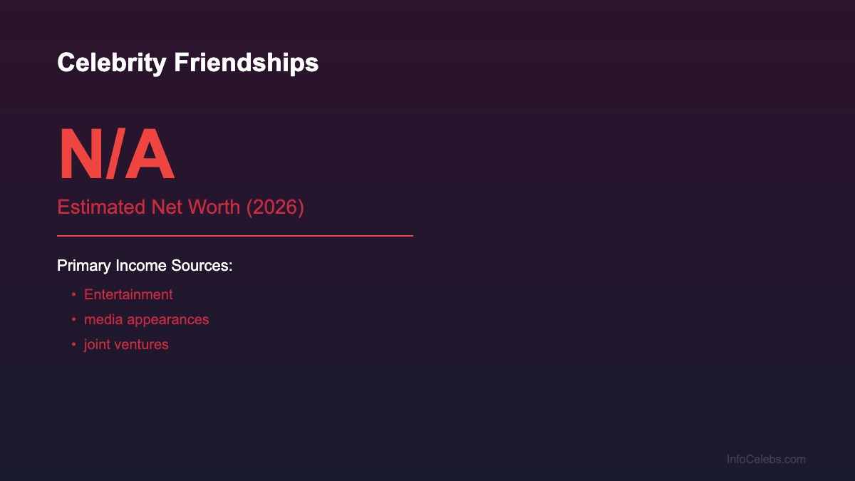 Celebrity Friendships net worth summary