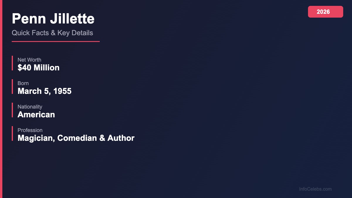 Penn Jillette quick facts