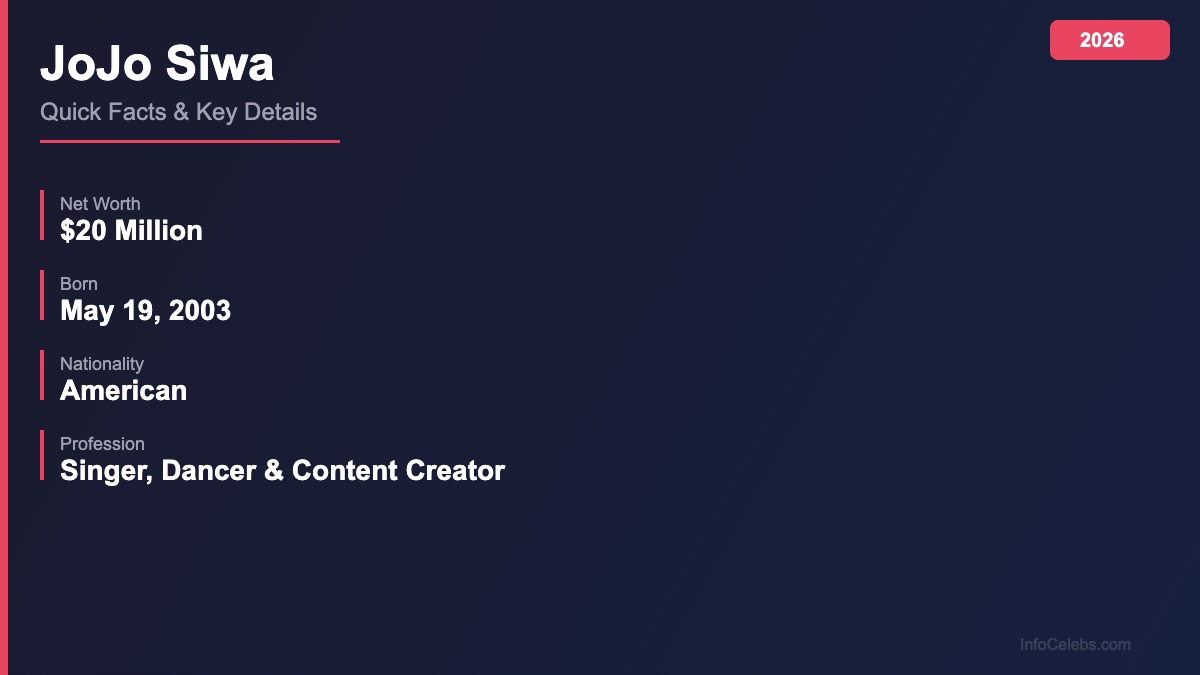 JoJo Siwa quick facts