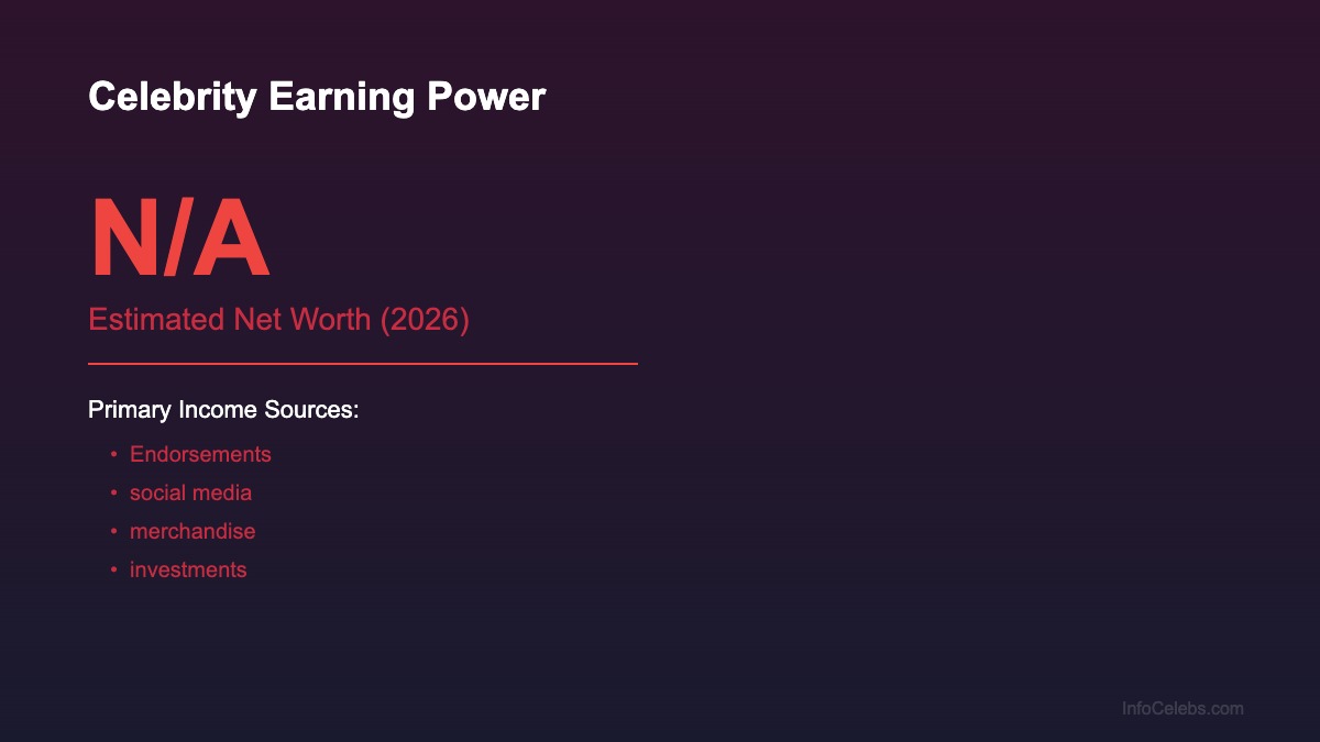 Celebrity Earning Power net worth summary
