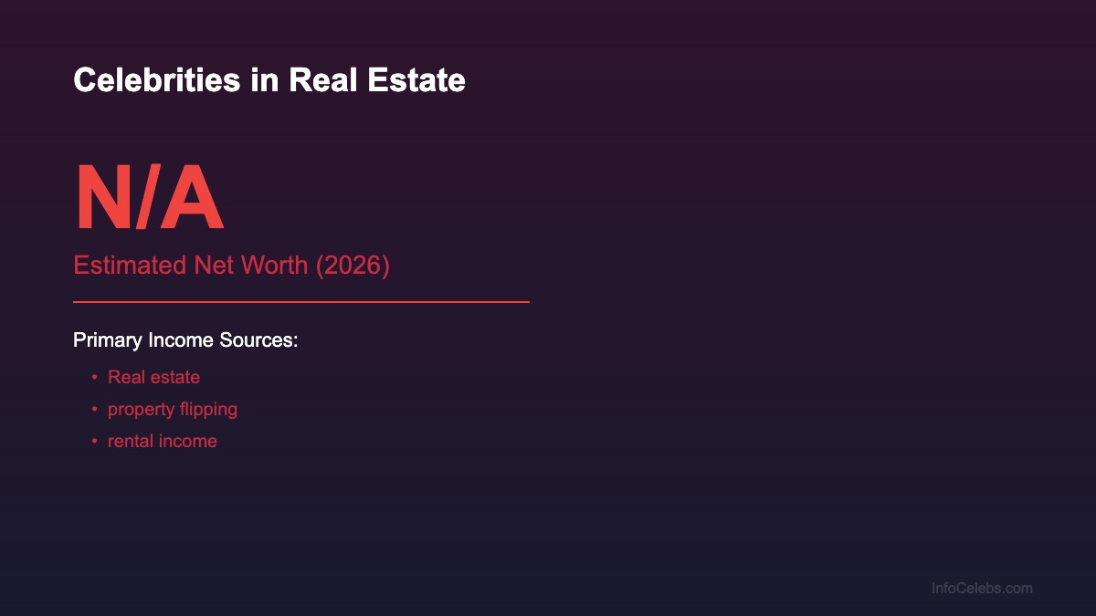 Celebrities in Real Estate net worth summary