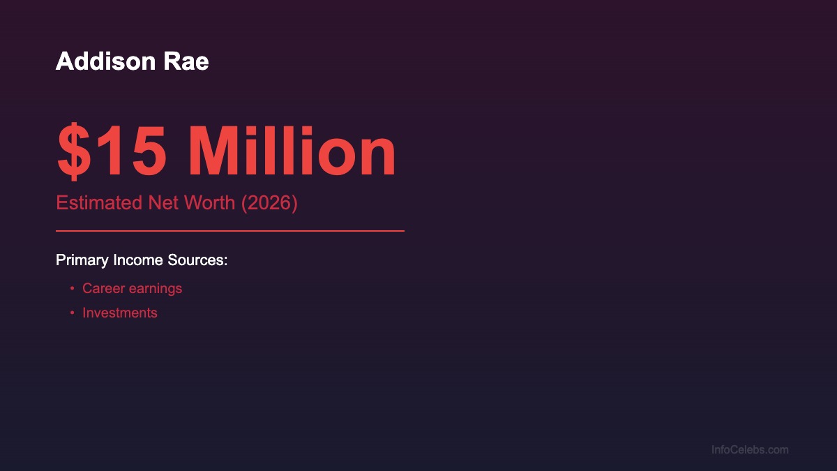 Addison Rae net-worth-summary