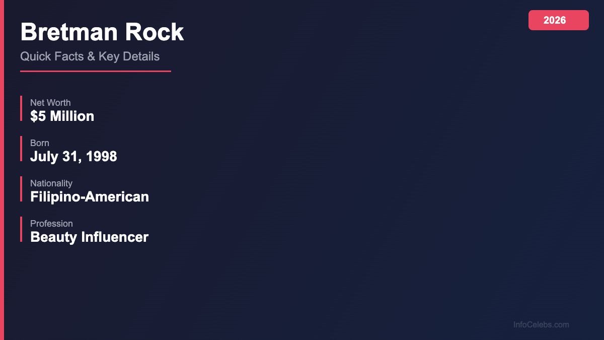 Bretman Rock quick-facts