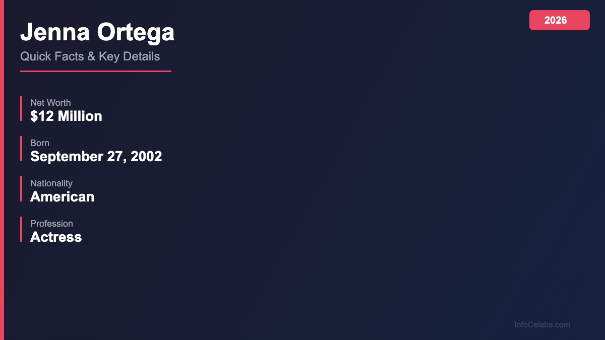 Jenna Ortega quick-facts