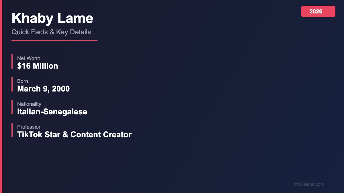 Khaby Lame quick facts